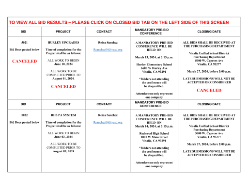 Bid Schedule - Visalia Unified School District