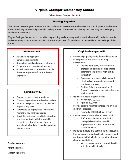 Title 1 Parent Compact - Okanogan School District 105
