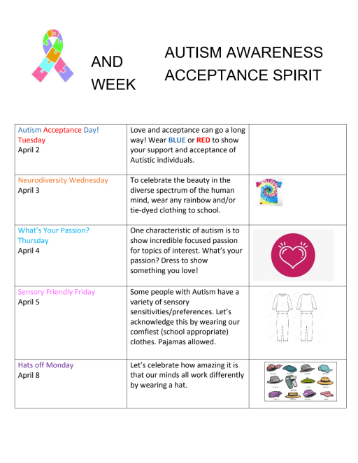 For Parents - Regional School District #12
