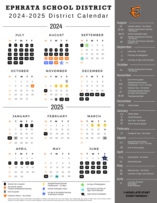 Ust College Of Nursing Calendar