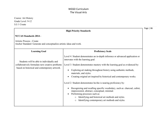 Art History - Webster Groves School District