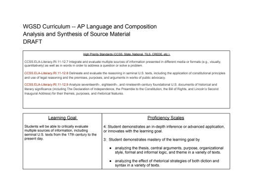 AP Language and Composition - Webster Groves School District
