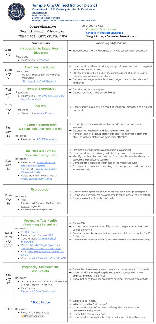 California Healthy Youth Act