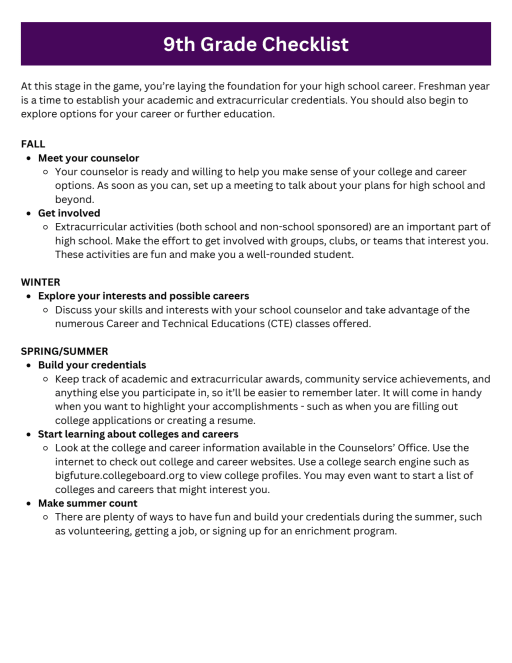 Grade Level Checklists - Godley High School