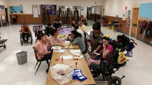 What Is Community Based Instruction