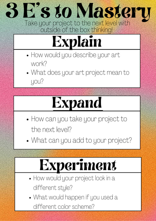 3 E&#39;s of Mastery