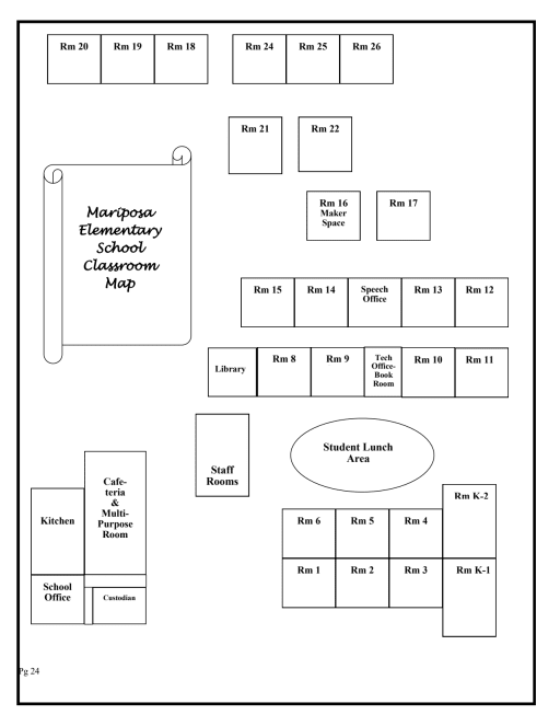 Primary School Campus Map