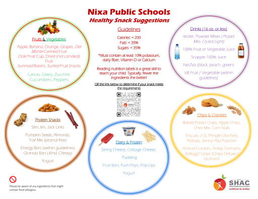 healthy snacks list pdf