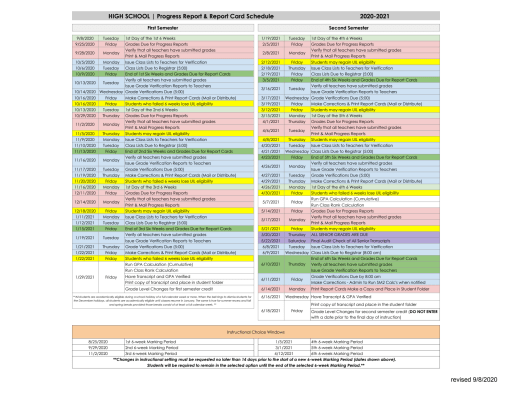 Progress Report and Report Card Dates