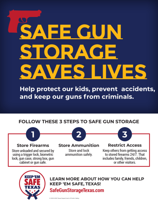 Gun Safety Tips For Kids