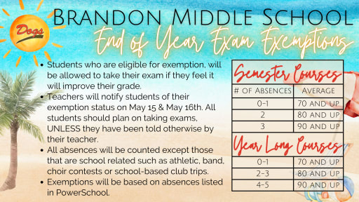 Final Exam Exemptions - Brandon Middle School