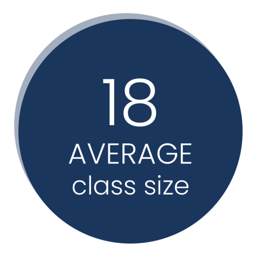 Montgomery International School — Classrooms