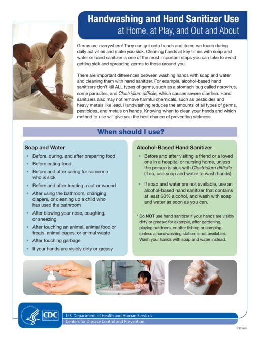 Cdc Hand Washing Provider Infographic: Clean Hands Count | Hand