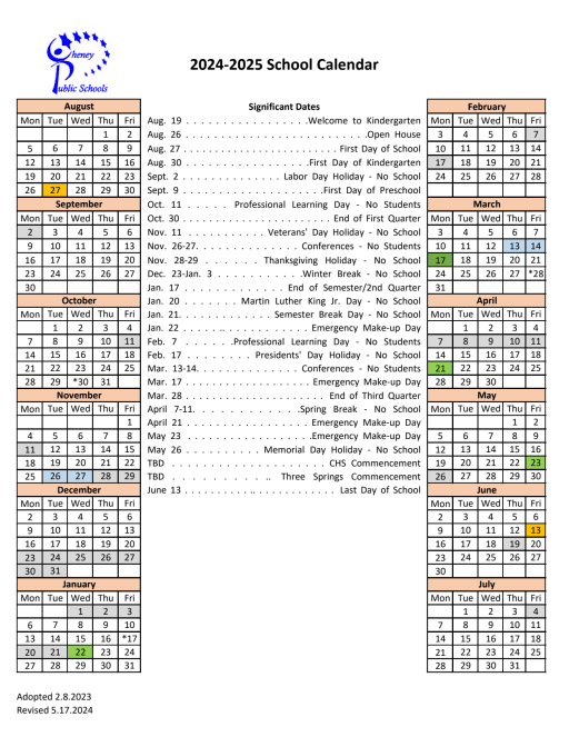 Dog Gestation Calendar 2025 Pdf
