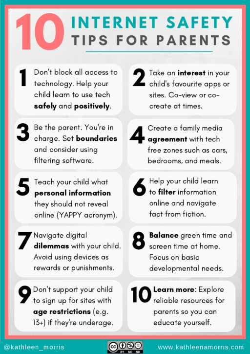 internet safety for kids chart
