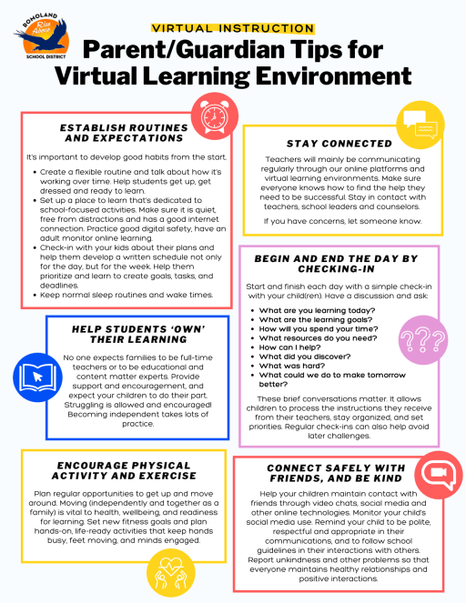 Virtual Learning Tips