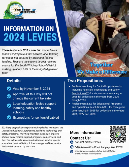 Levies - South Whidbey School District 206