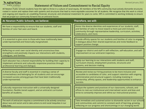 Engaging Student Voices to Prevent Harassment: Building Inclusivity