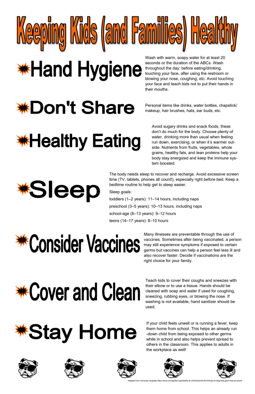 Illness Prevention Best Practices