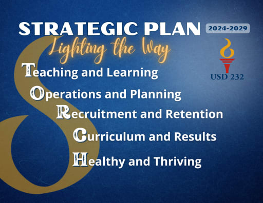 Strategic Plan - Unified School District #232