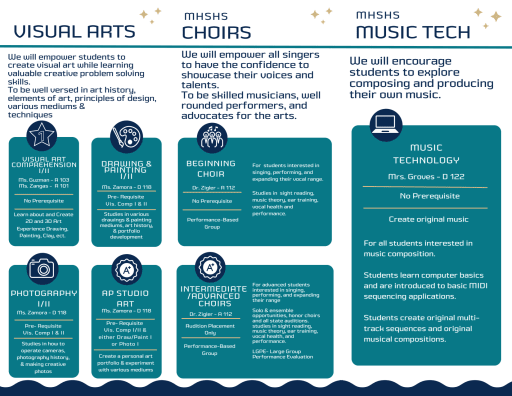 performing arts music pdf