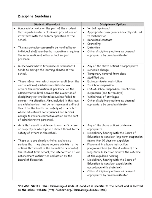 in school suspension rules pdf