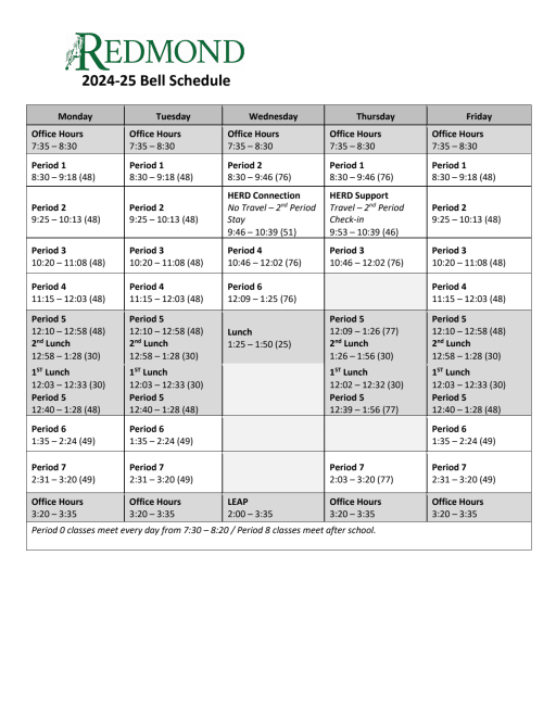Daily Schedule - Redmond High School