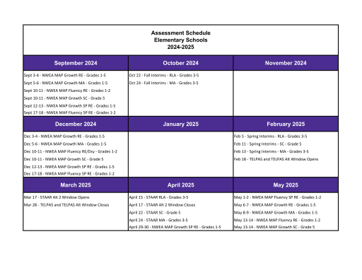 Assessment &amp; Accountability - Willis High School