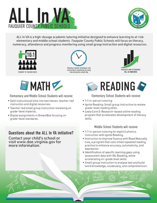 ALL In VA - Fauquier County Public Schools