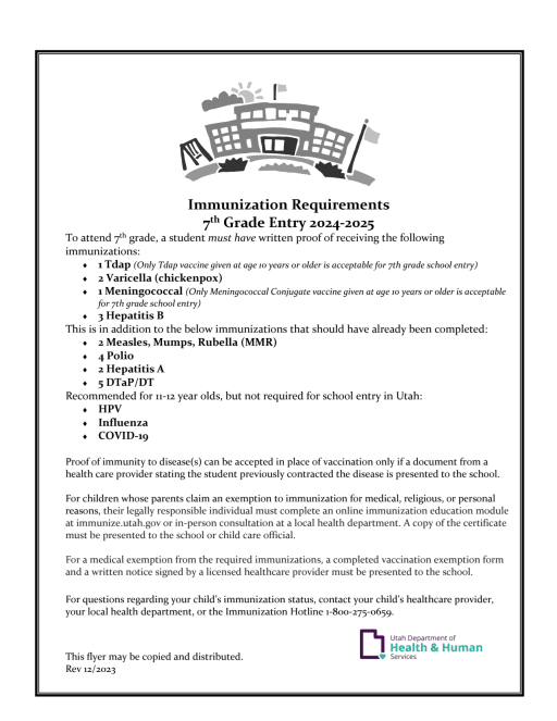 Courses &amp; Registration - Northwest Middle School