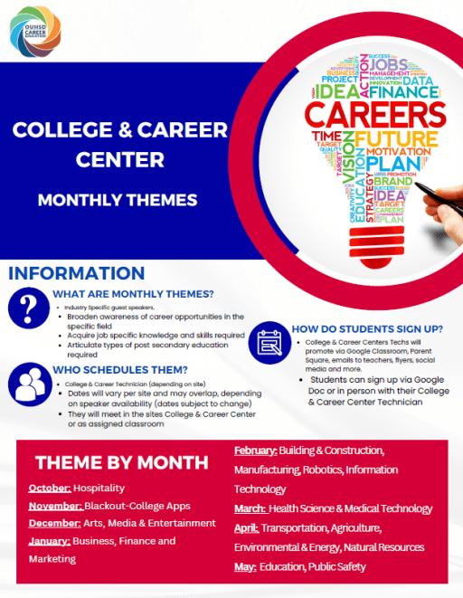 College and Career Centers - Oxnard Union High School District