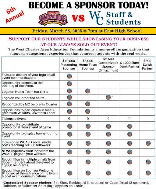 Harlem Wizards Basketball Game - West Chester Area School District