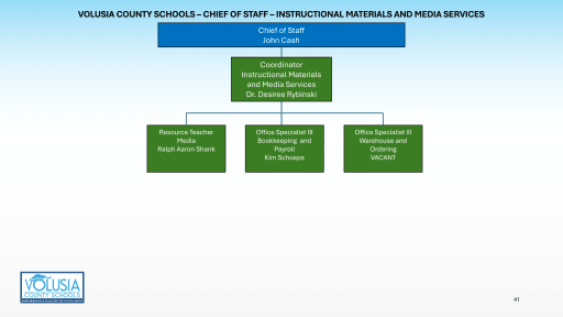 Organization Chart - Volusia County Schools
