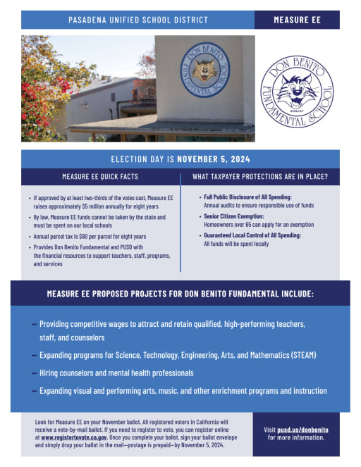 Measures R &amp; EE School Fact Sheets - Don Benito Fundamental School