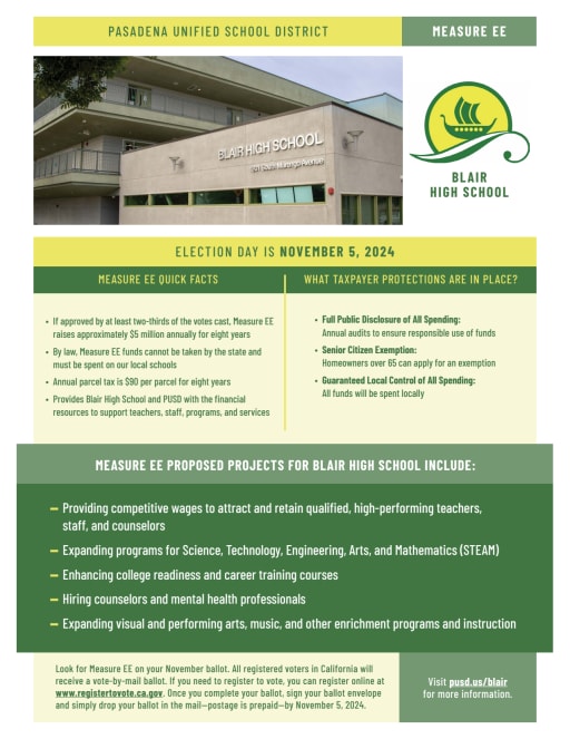 Measures R &amp; EE School Fact Sheets - Blair High School