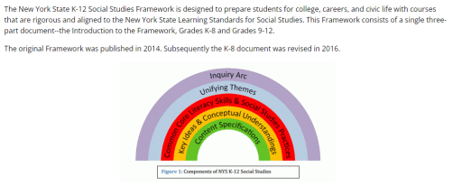 NYS Social Studies