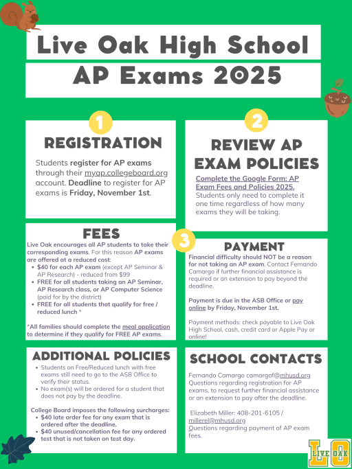 Academics - Live Oak High School