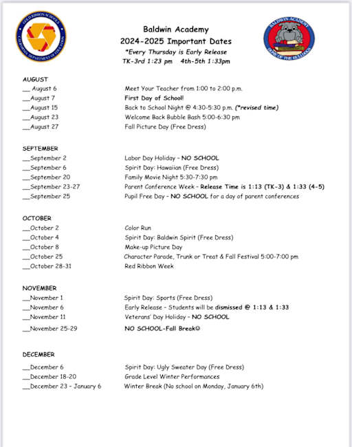 List Of Important Dates