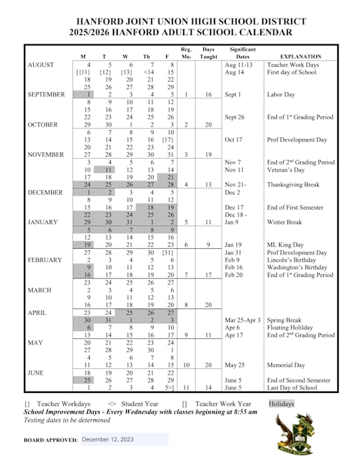 selma high school campus map pdf
