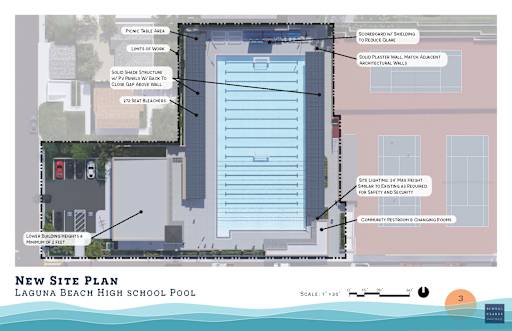 Swimming Pool Site Plan SWIMMING POOL DESIGN SHEET P 1 LAYOUT PLAN