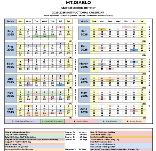 MDUSD 2025-26 and 2026-27 Academic Calendars updated to include elementary caregiver-teacher conferences | News Details