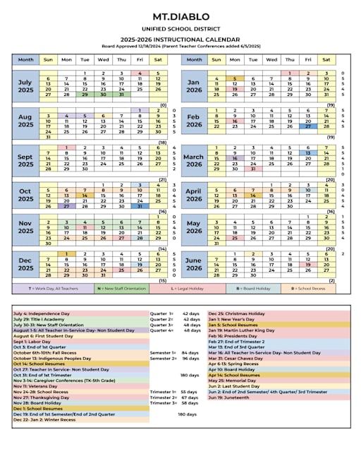 Academic Calendar 2025-2026 - Mt. Diablo High School