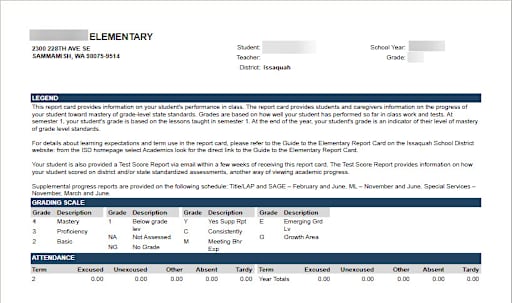 Viewing Report Cards in Family/Student Access - Issaquah School District 411 Viewing Report Cards in Family/Student Access - Issaquah School District 411