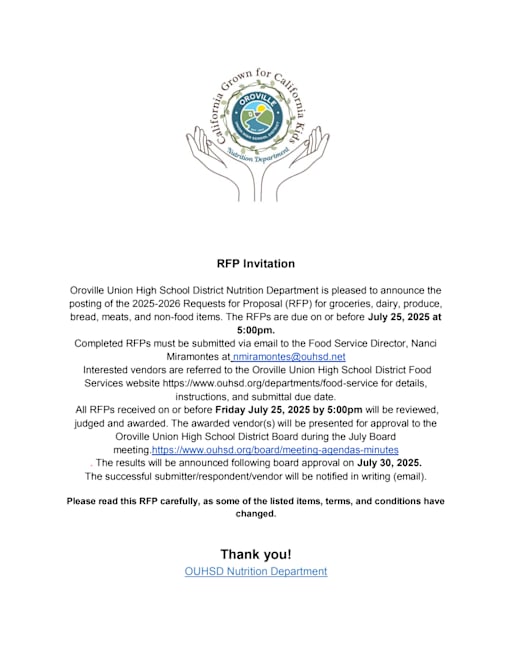 Invitation To Bid Rfp Letter