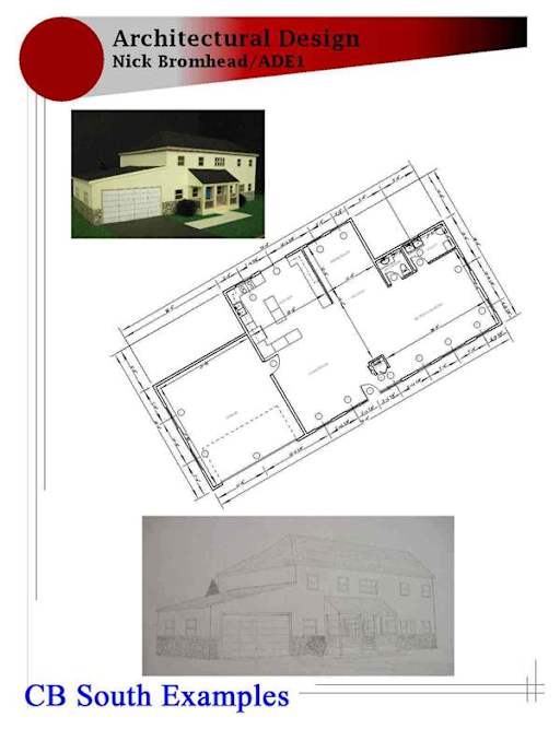 Architectural Design Example