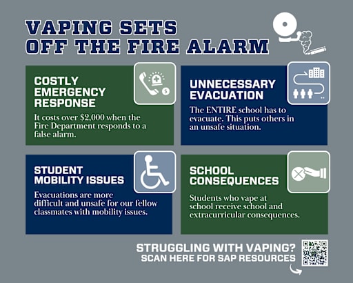 do vapes set off fire alarms Do Vapes Set Off Smoke Alarms? main image 1