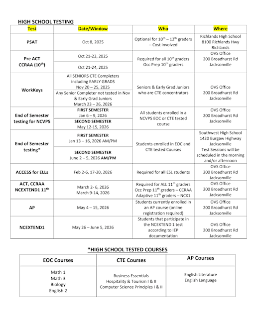 act dates 2025 25 pdf