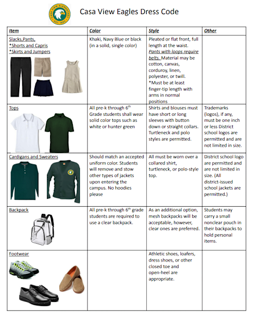 green green dress guitar chords George Ezra  Green Green Grass