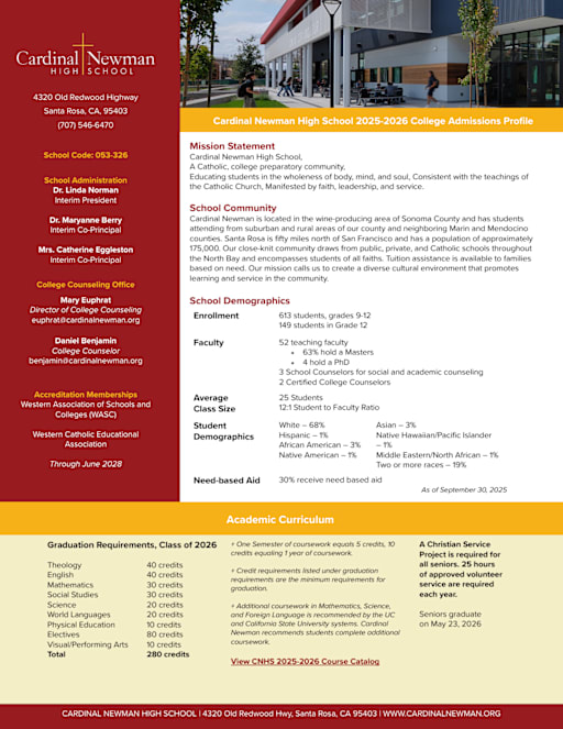 Cardinal Newman High School School Profile 23-24