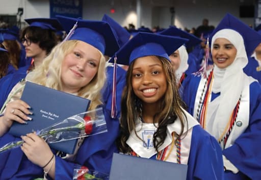 Graduation Requirements